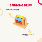 Spinning Drum